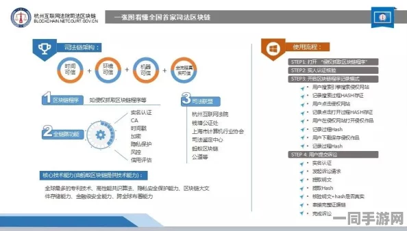 【广州互联网法院】外挂封禁事件:290726名用户采用区块链存证维权