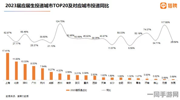 100块钱三小时的服务:城市蓝领新经济暗涌下的生存密码深度解析
