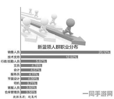 超百元三小时服务的背后：城市蓝领新经济暗藏的生存密码与应对策略全解析