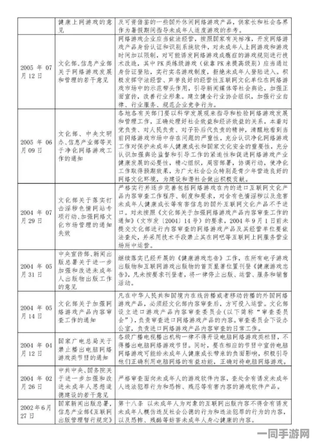 【未成年人充值纠纷】合成大西瓜AIGC反作弊纠纷案(2025）粤01民终9310号)技术方案未公开判赔21万元