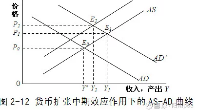 488元4小时的时间服务：都市经济背景下如何实现时间货币化的实验研究报告