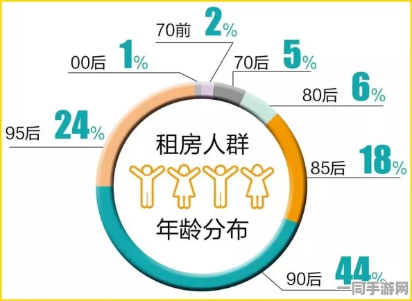 >200元3小时服务:都市白领时间租赁新模式背后的经济密码与人性温度