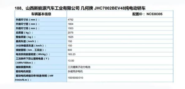 600两个小时贵吗，城市服务消费真相调查—解码时间价值背后的社会焦虑