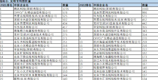工信部披露:合成大西瓜外挂封禁处理方案(零知识证明-434bit)涉诉金额6万+2025全球数字经济大会）