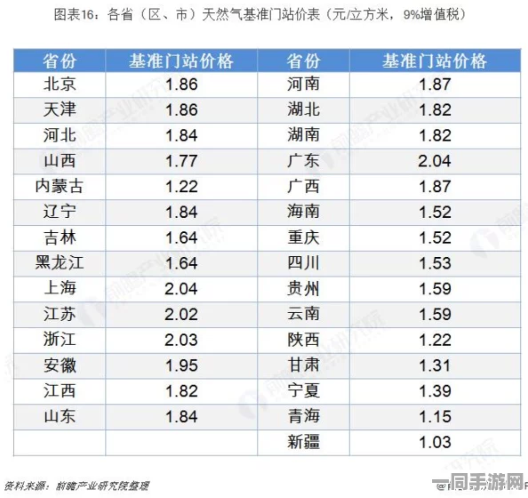 600三小时不限次数真的吗，服务行业定价乱象调查与消费者权益保护指南