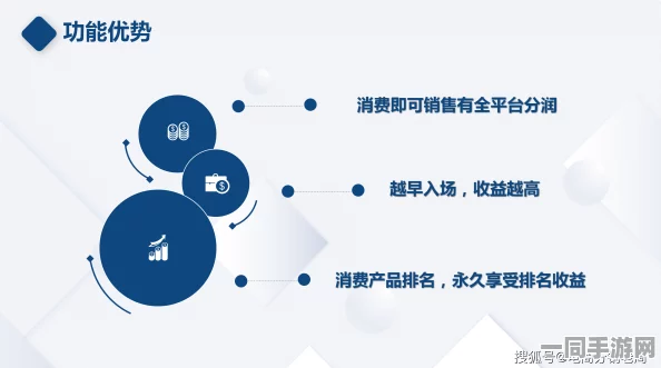 探索共享体验舱的商业模式与消费注意事项：800元3小时不限次数背后的经济逻辑与潜在风险