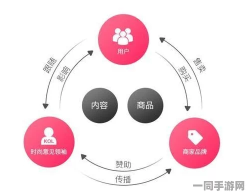 800元3小时不限次数不限次数的运营模式:解密共享体验舱背后的商业逻辑与消费陷阱