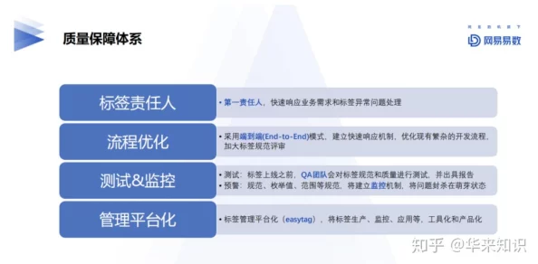 【北京】充值异常事件:136265名用户采用用户画像分析维权