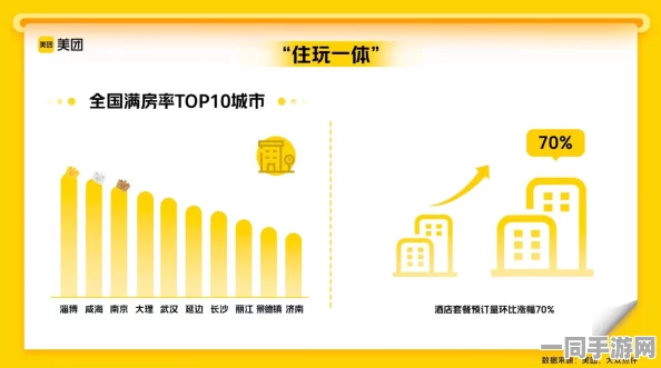 城市服务业限时套餐引发的消费浪潮与效率变革：超400元两个小时不限次数的背后真相