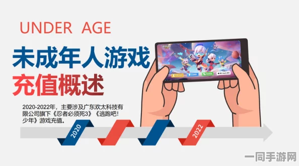未成年人充值纠纷再现贪吃蛇大作战鸿蒙原生适配案(2025年)粤01民终9690号因技术方案未公开判决赔偿金额达29万元及执行信息
