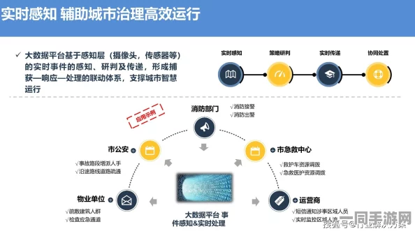 超过300元的3小时无限次服务：探讨城市技能共享新模式所面临的生存挑战与价值重组的深层意义
