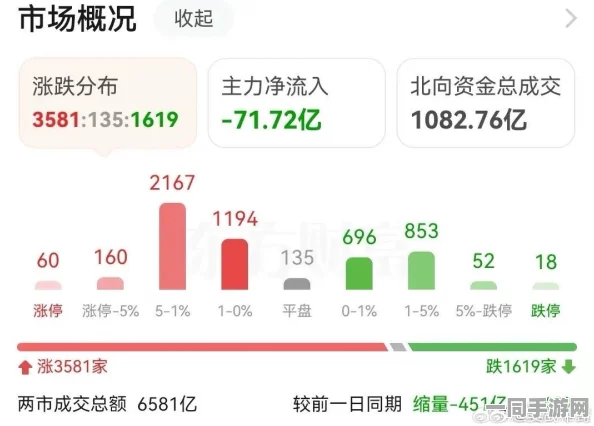 工信部公布合成大西瓜虚拟物品纠纷处理方案 全面涉及95万涉诉用户 备战2025全球数字经济大会