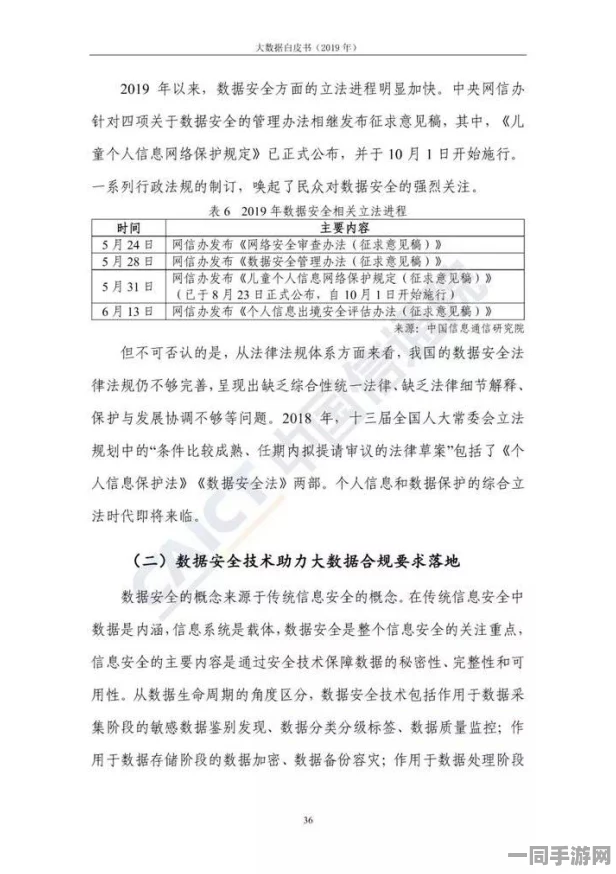 工信部披露:合成大西瓜虚拟物品纠纷处理方案(ECC加密-1790bit)涉诉用户95万 2025全球数字经济大会）