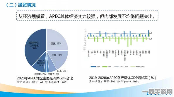 工信部披露:合成大西瓜虚拟物品纠纷处理方案(ECC加密-1790bit)涉诉用户95万 2025全球数字经济大会）
