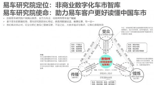 超过500元的三小时陪伴服务：探秘都市发展新型陪伴经济下隐秘需求与潜在风险边界