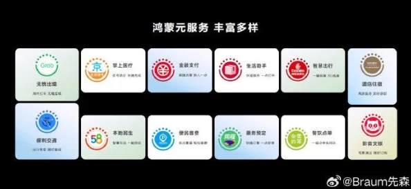 【实名认证漏洞案例】贪吃蛇大作战鸿蒙系统适配相关纠纷案（2025）京01民终4272号) 技术方案缺失导致判赔七万元|二审技术分析