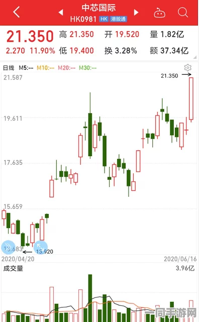 500元3小时全套是真的吗，都市服务行业定价迷局与消费陷阱解密