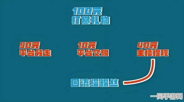 300全套有什么，消费陷阱深度解析与行业黑话揭秘—记者卧底实录