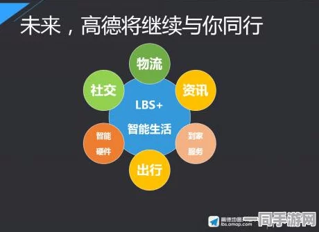 解密城市中的生存智慧与情感纽带，探索同城生活的细微连接与温暖瞬间