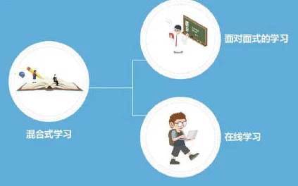 同城如何精准寻找学生，探索本地化教育服务的高效匹配策略及安全注意事项