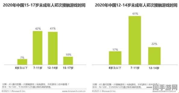 深圳互联网法院披露:脑洞大师用户留存率下降处理方案(AIGC-2332bit)涉诉设备85万 2025暑期未成年人游