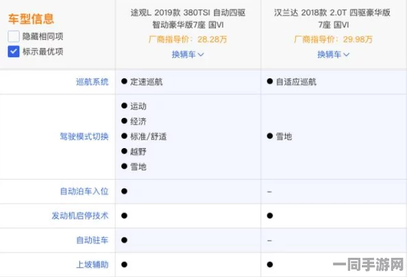 超过400元每小时的高端服务是否真的昂贵？深入分析定价背后的市场逻辑与策略