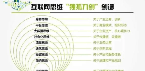 飞机大战外挂封禁技术升级：利用行为模式识别与LSTM神经网络的逆向工程实践，积极应对8万涉诉用户的技术审计标准（2025年第一季度）
