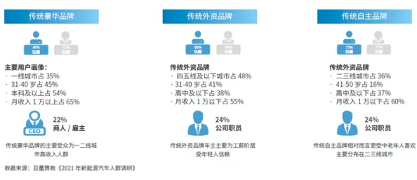 【北京】263111名用户通过用户画像分析应对付费转化率低问题的维权事件及相应处置白皮书发布（2025全球数字经济大会）