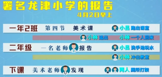 揭秘校园周边兼职市场的隐性规则与安全指南，如何在100元3小时电话工作的情况下保护自己