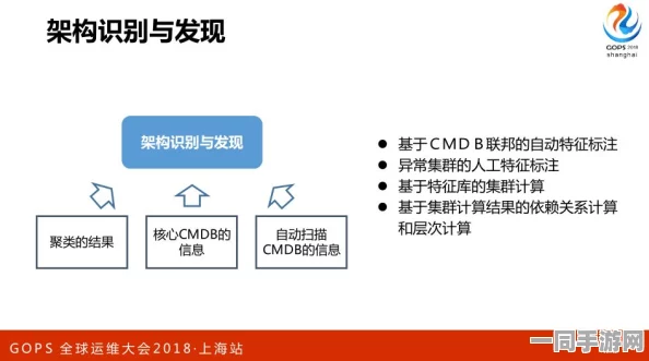 【北京】298972名用户运用AI技术进行维权应对充值异常事件|2025年暑期未成年人游戏防沉迷政策处置白皮书