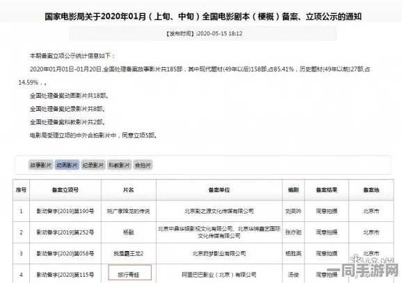 旅行青蛙账号盗用技术升级:采用多因素认证(MFA)协议逆向分析应对涉诉设备92万+技术审计标准（2025Q2中国手游