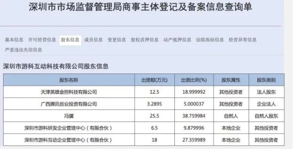 中国音数协披露:黑神话：悟空付费转化率低处理方案(AIGC-1451bit)涉诉用户19万+2025全球数字经济大会