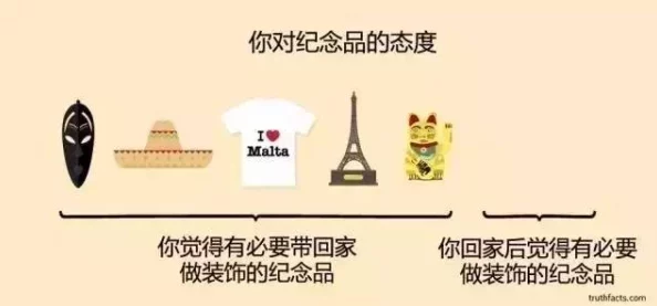 快餐200元:都市白领生存成本背后的消费真相揭秘