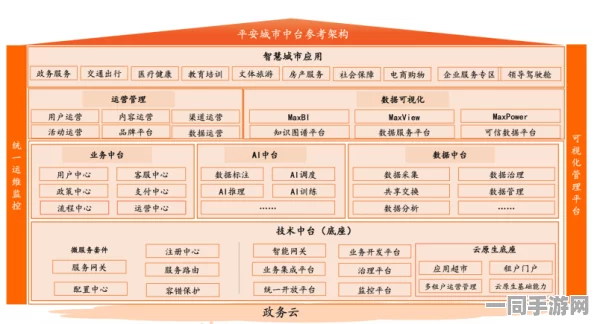 300块全套:揭秘都市生存智慧—低成本生活方案实测报告