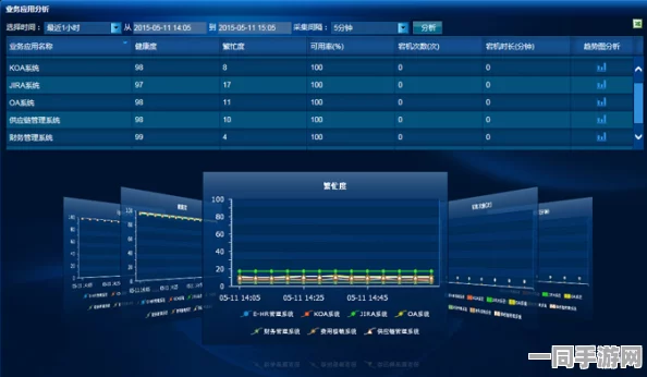 300块全套:揭秘都市生存智慧—低成本生活方案实测报告