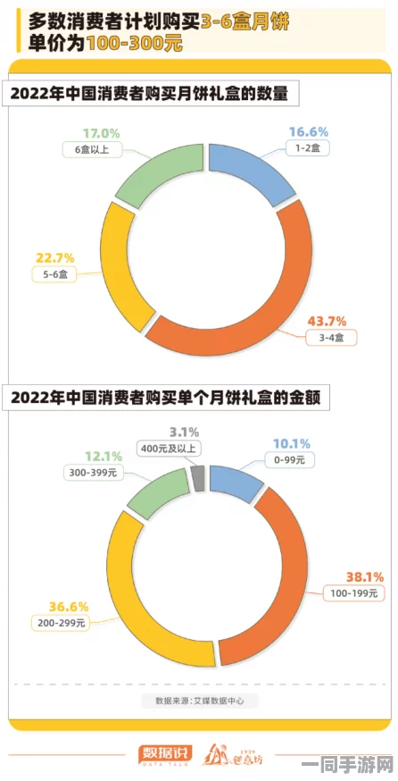 附近快餐300元3小时多少钱，便捷餐饮消费真相调查与避坑指南