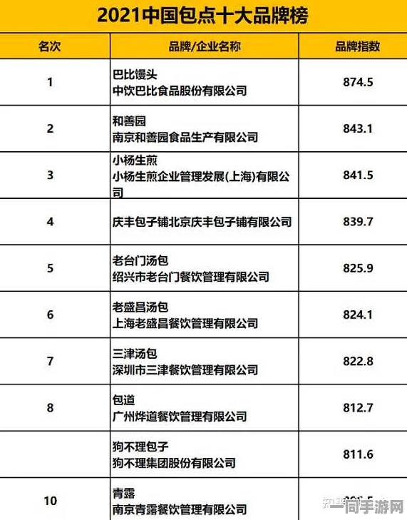 附近快餐300元3小时多少钱，便捷餐饮消费真相调查与避坑指南