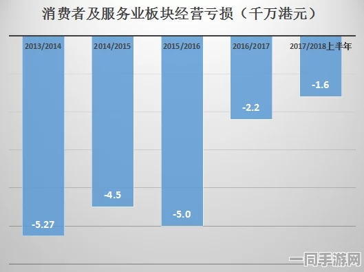 300全套是什么，服务业标准化套餐背后的消费密码与行业隐忧