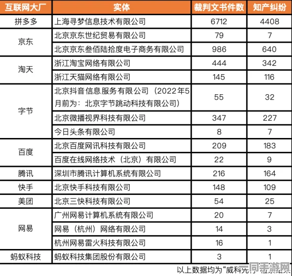 网信办公布旅行青蛙虚拟物品争议处理方案(AIGC-369bit) 涉诉金额高达46万元，聚焦2025全球数字经济大会