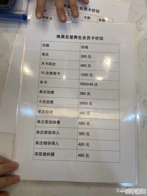 三百元全套：探讨美容院超低价套餐背后的生存竞争与消费者的智慧选择