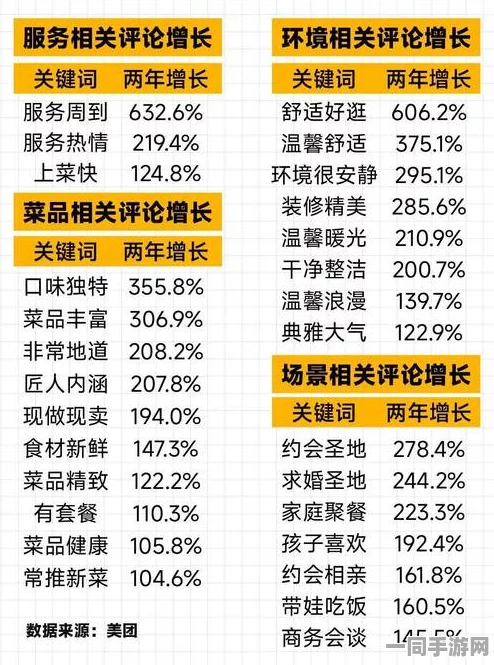 附近400元4个小时快餐在哪里，揭秘高端餐饮新模式背后的消费陷阱与避坑指南