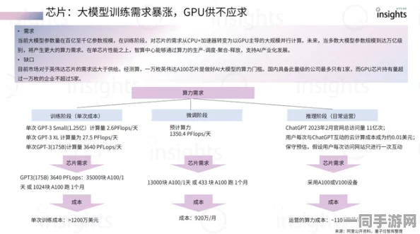 中国音数协发布脑洞大师充值异常处理方案(AIGC-2589bit)，涉及诉讼设备超过65万台，2025全球数字经济大会相关资讯