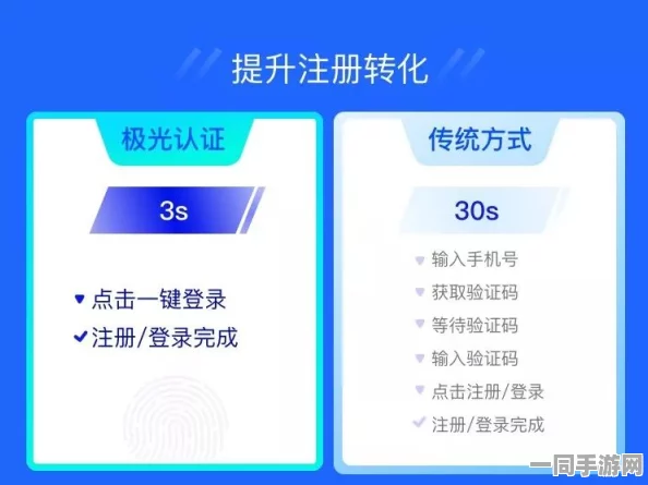 深圳互联网法院披露:飞机大战付费转化率低处理方案(零知识证明-366bit)涉诉用户11万+2025暑期未成年人游戏