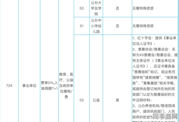 上门服务400块4小时微信怎么弄:揭秘家政服务行业定价规则与用户权益保护指南