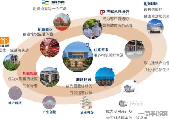 微信400全套 去公寓，揭秘社区经济新生态的运营密码