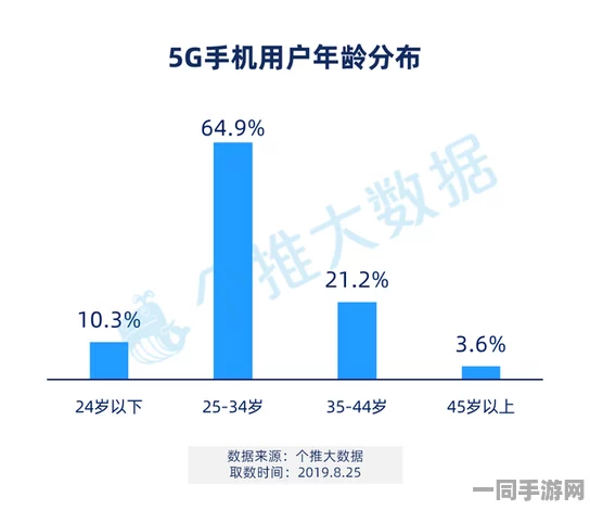【上海】账号泄露事件:329430名用户采用用户画像分析维权