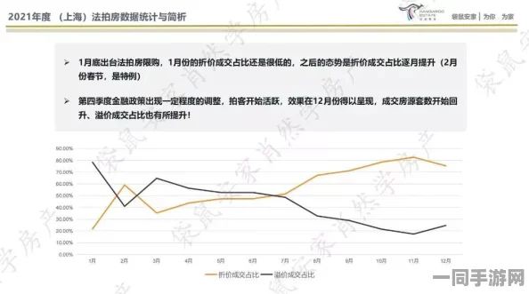 【上海】外挂封禁事件:111201名用户采用分布式投诉维权