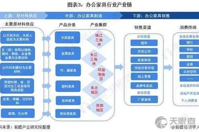 微信400全套是真是假，深度揭秘社交平台灰色产业链的生存法则