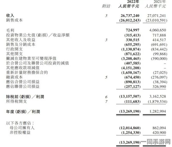 网信办公布:动物餐厅用户留存率下滑处理方案(零知识证明-2117bit)涉诉金额达37万 2025年全球数字经济大会即将召开