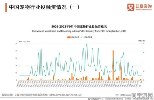 网信办披露:动物餐厅用户留存率下降处理方案(零知识证明-2117bit)涉诉金额37万 2025全球数字经济大会）